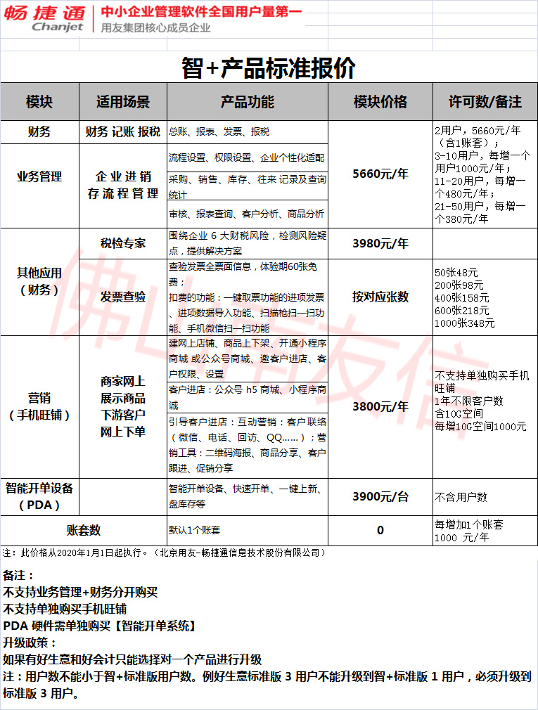 智+报价.jpg